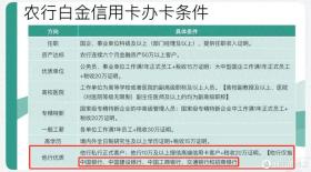 高端信用卡媲美10万年薪？揭秘其背后价值！